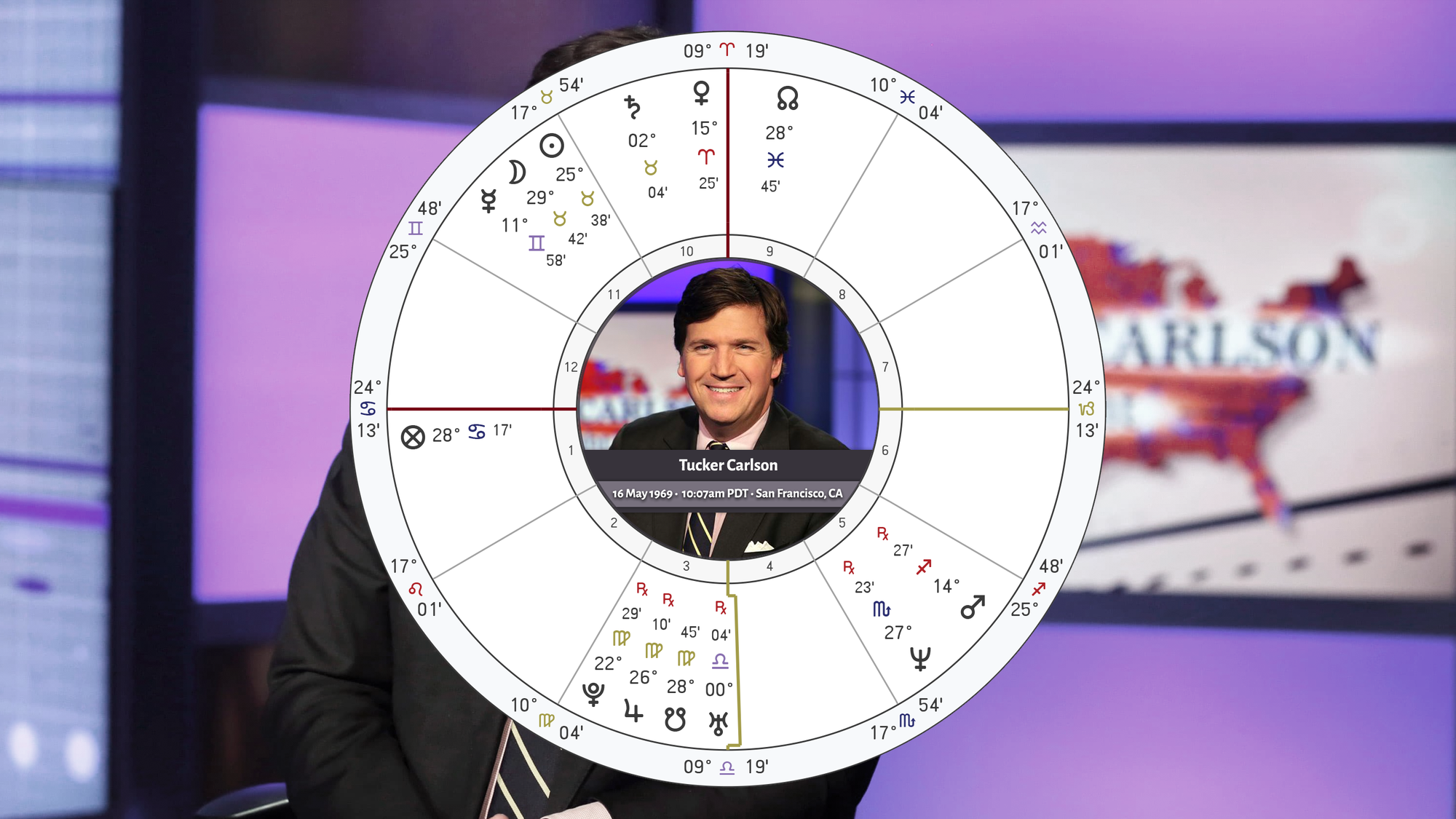 Tucker Carlson is out