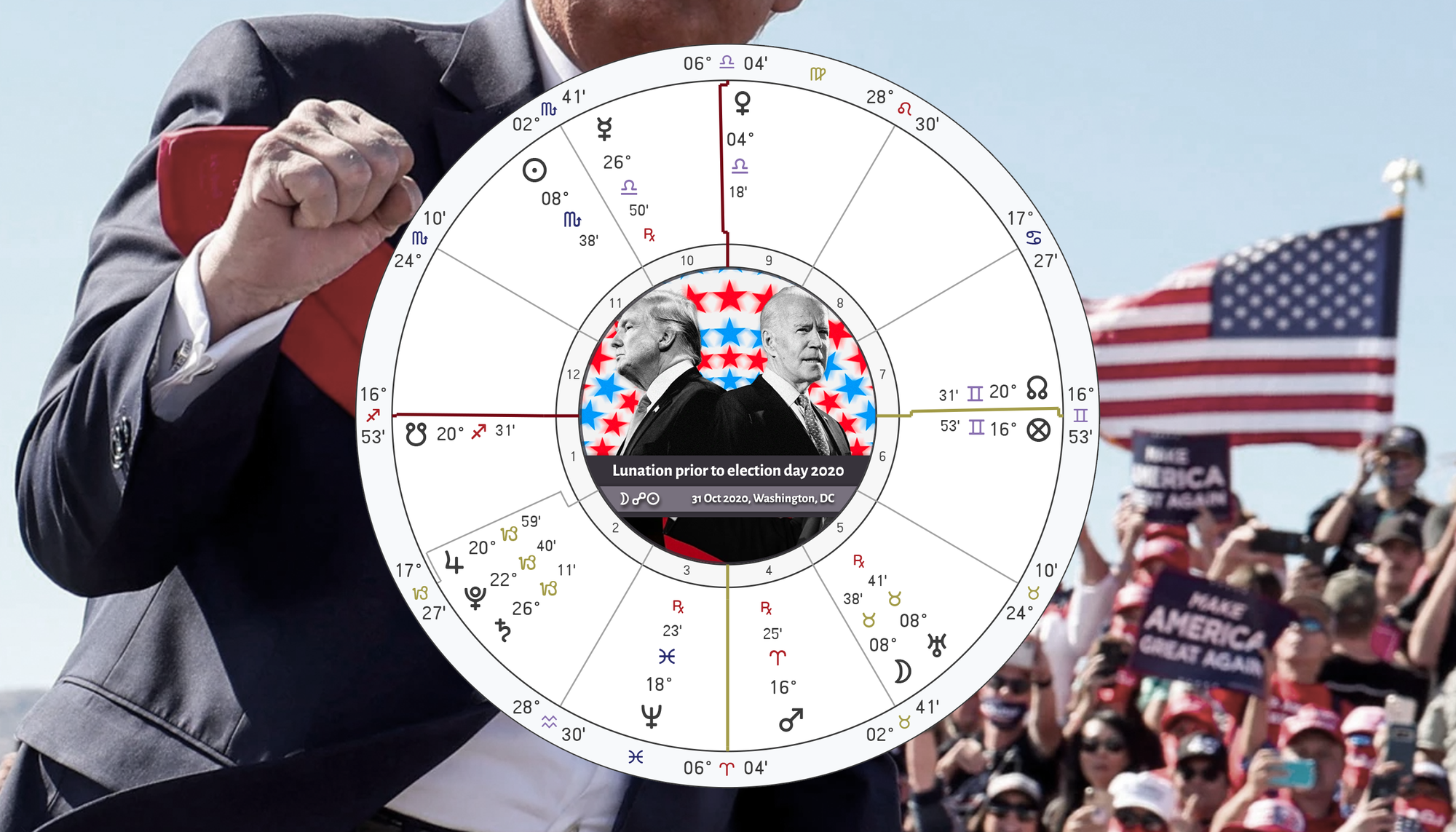 Tucker Carlson is out