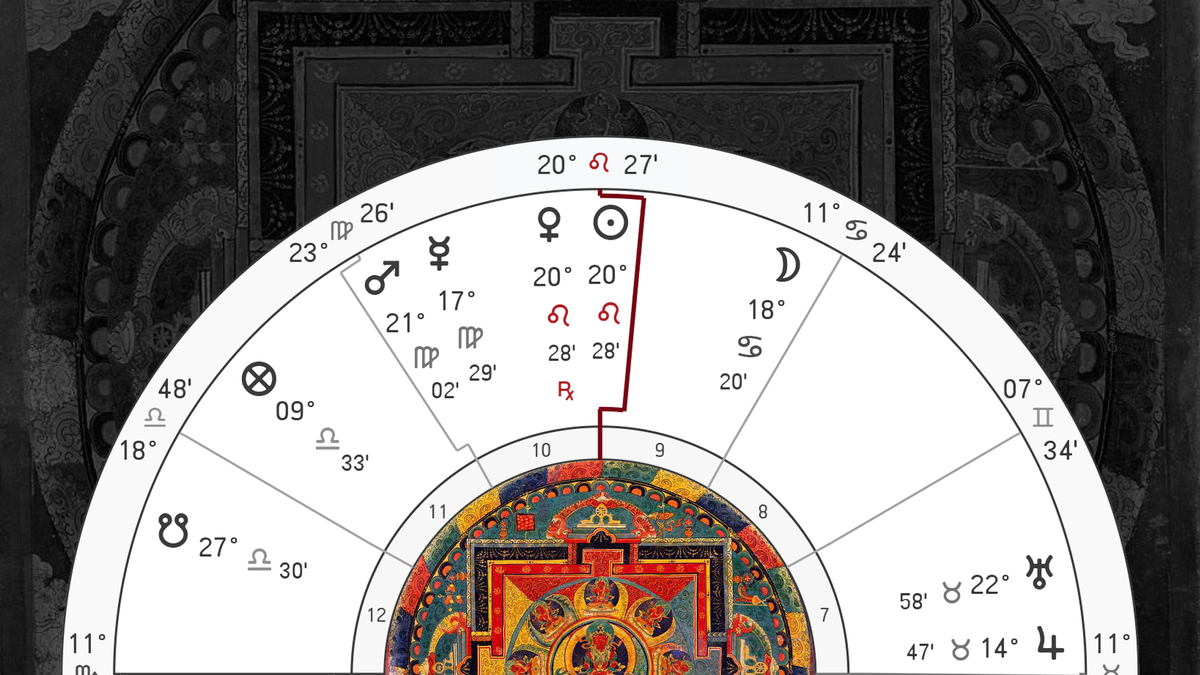 Example horary & a mandala of relationship