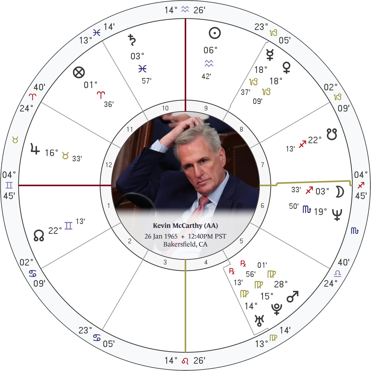 Mars delays McCarthy's bid for House speakership