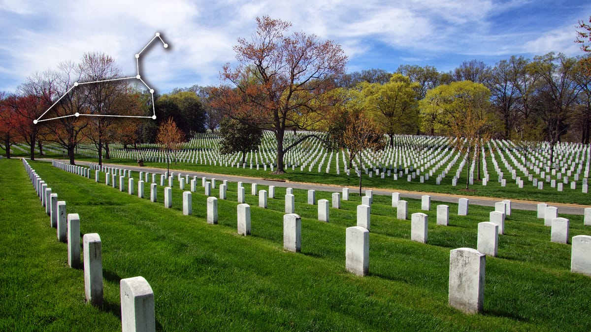 Astrology of a military cemetery