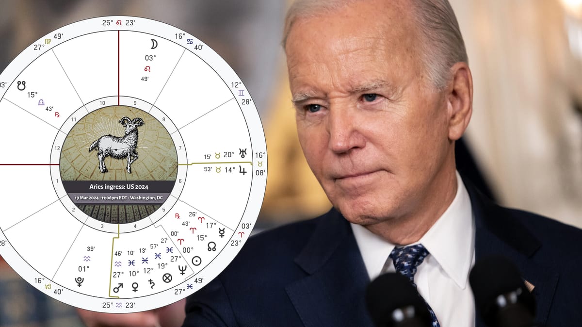 Is Biden preparing to drop out of the 2024 presidential race?
