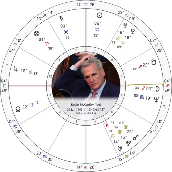 Mars delays McCarthy's bid for House speakership